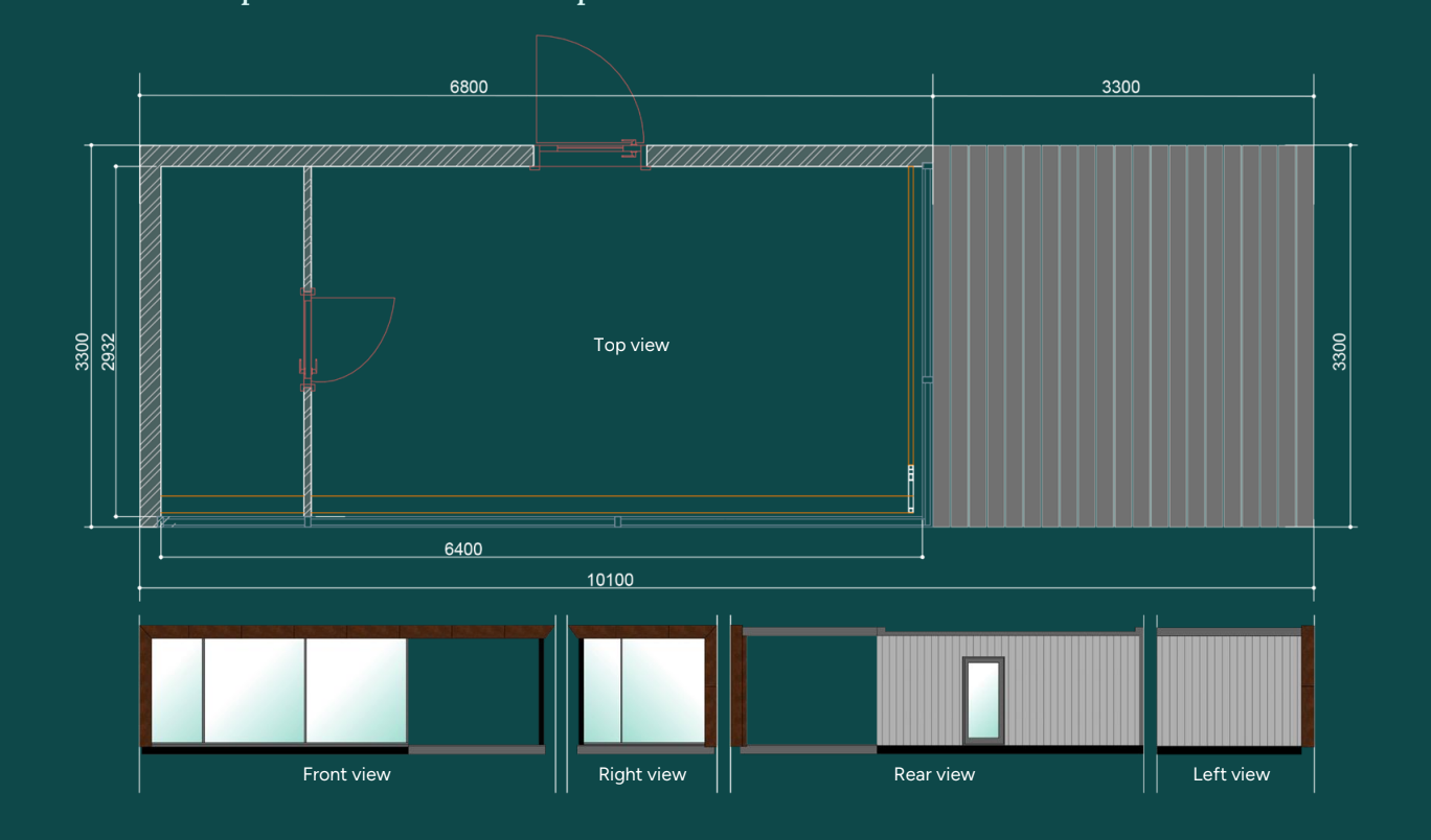 Technical overview